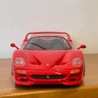 Modellismo statico 1/18