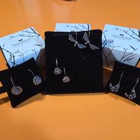 TROLLBEADS ORECCHINI ORIGINALI NUOVI