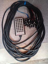 ciabatta audio Proel Stage Box