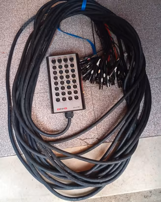 ciabatta audio Proel Stage Box