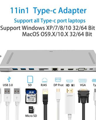Multiporta USB-Type C  11 in 1