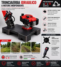 Trinciaerba/ rasaerba Forestale per Escavatore