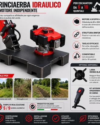 Trinciaerba/ rasaerba Forestale per Escavatore