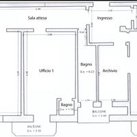 Sanze per Studio Professionale o Spazio Coworking