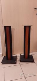 Sonus Faber supporti casse