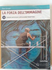 La forza dell'immagine