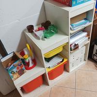 Mobiletti Ikea