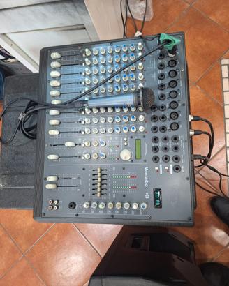 mixer