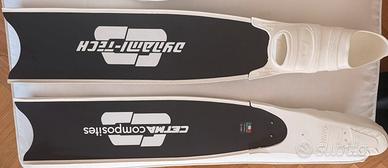 Pinne DYNAMITECH CETMA Composites