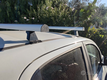 Barre per Panda Anno 2023/ 24/ 25