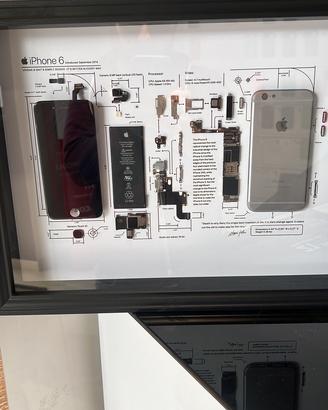 Quadro Artech iPhone 6