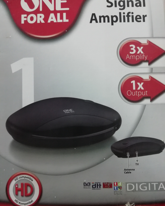 Amplificatore di segnale digitale DVB-C, DVB-T