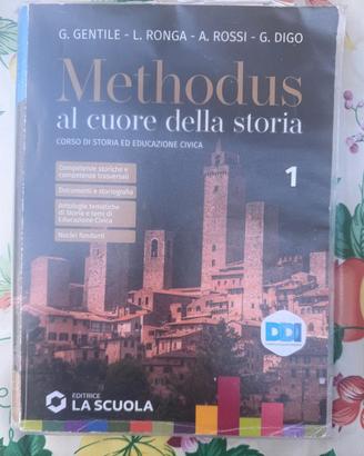 methodus 1