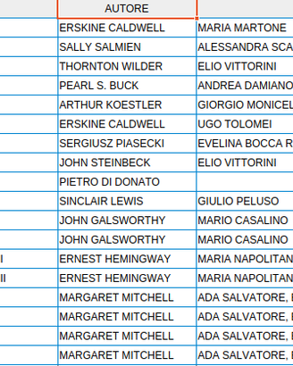 18 TITOLI I LIBRI DEL PAVONE MONDADORI