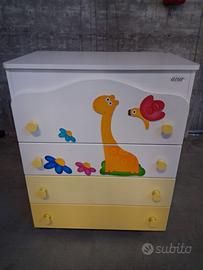 Fasciatoio/cassettiera AZUR Giraffa- COME NUOVO