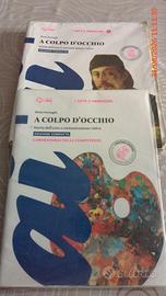A colpo d'occhio