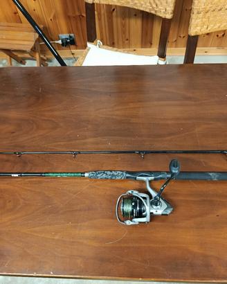 Mad cat black spin e Tomcat 6000