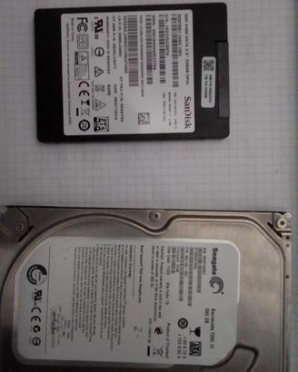 Combo: SanDisk X400 256GB + Seagate 500GB (80%)