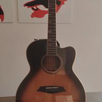 Supporto per chitarra classica, acustica, elettric