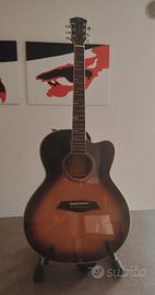 Supporto per chitarra classica, acustica, elettric