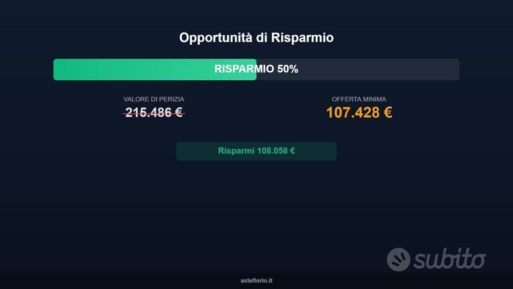 Appartamento – Roggiano Gravina, Cosenza - Vista 5