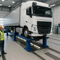 GFP - OFFICINA CENTRO REVISIONI