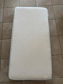 Materasso culla lettino 60x120 Ikea