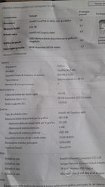 PC Dell fisso modello OptiPlex9020AIO