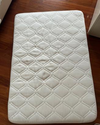 Materasso 1mx 70 in gommapiuma – sfoderabile