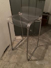Sgabello in plexiglass di design