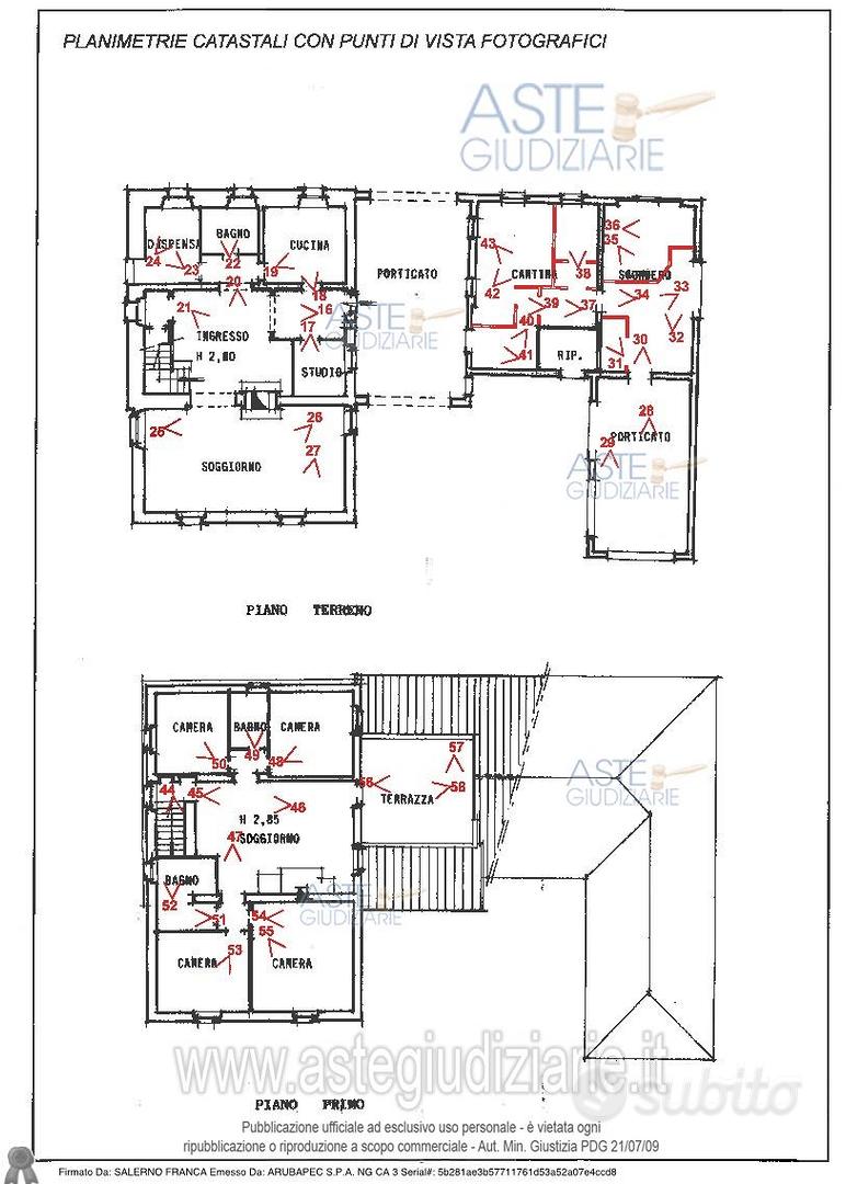 Appartamento – Pienza, Monticchiello - Vista 2