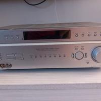 amplificatore sony digital cinema sound STR -K870P