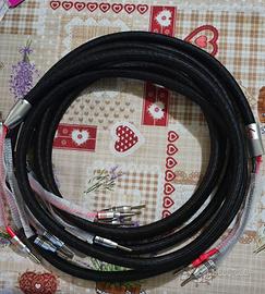 cavi altoparlanti alta qualità 