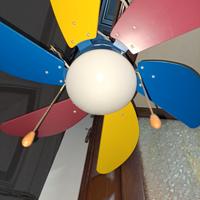 ventilatore con luce 