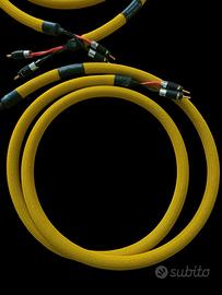 Neutral Cable Reference Potenza 2.5m