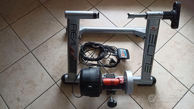 Rullo Elite Realaxiom.