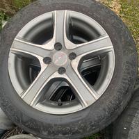 Cerchi per panda cross