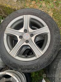 Cerchi per panda cross