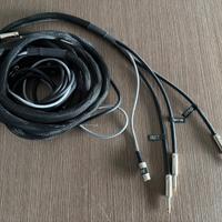 Costalab Frusta Multicavo 6mt Custom MZero