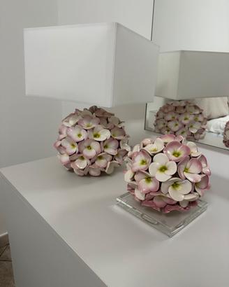 Set Gli alberelli di Capodimonte