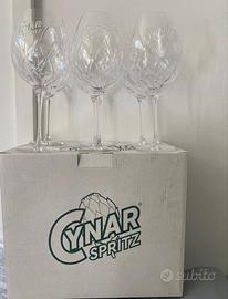 CYNAR
