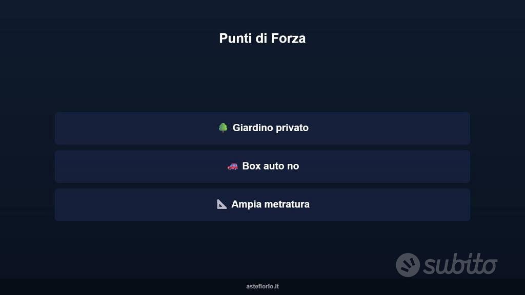 Appartamento – RM - Altro