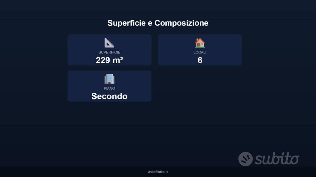 Appartamento – Milazzo, San Pietro - Altro