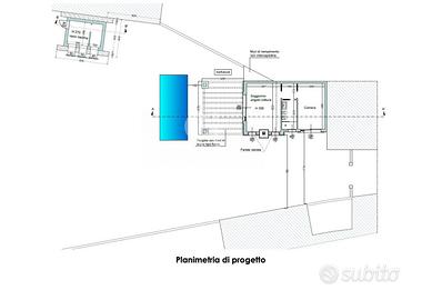 Terreno Edificabile - Castrignano de' Greci