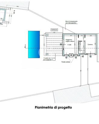 Terreno Edificabile - Castrignano de' Greci
