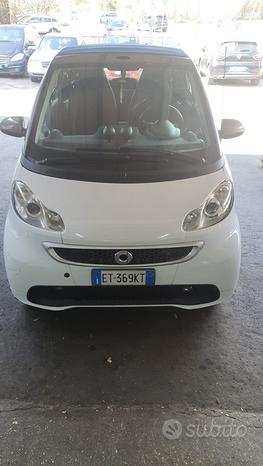 Smart 451 Cabrio 2014