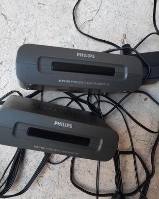 collegamento TV wireless