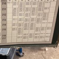 Catene neve Trak Auto gruppo 212