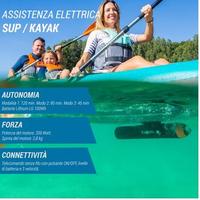 Assistenza elettrica SUP / KAYAK motore elettrico