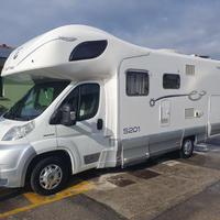 GIOTTILINE Sunny S 201